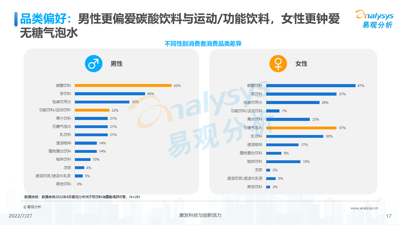 产品经理，产品经理网站